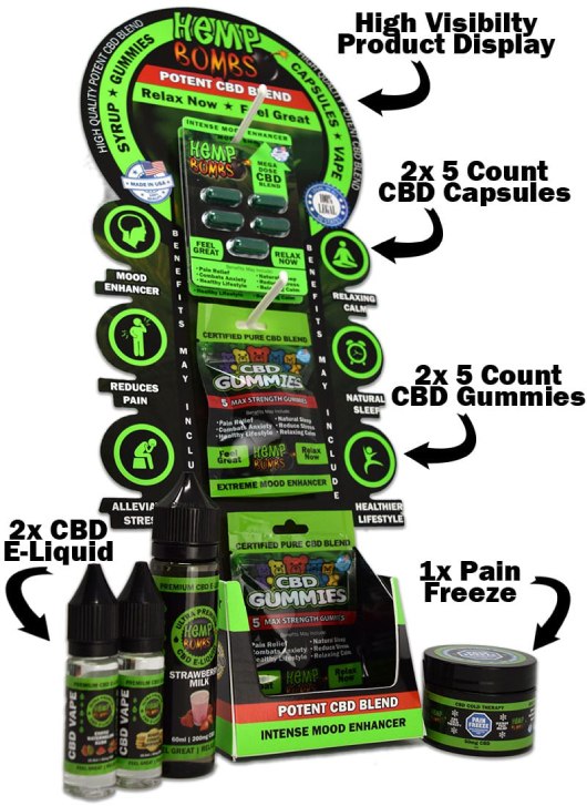CBD Wholesale Starter Kit